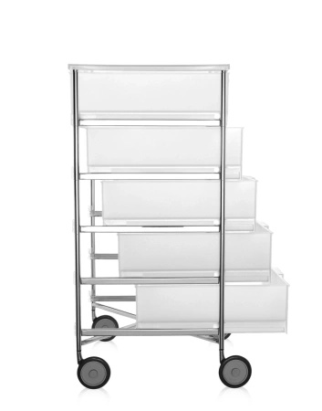 Mobil 5 Drawers With Wheels Dresser White