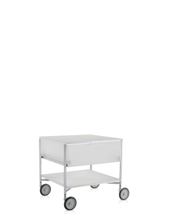 Mobil 1 Drawer With Wheels Dresser White