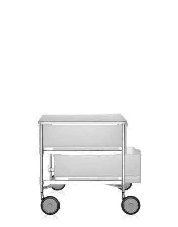 Mobil 2 Drawers With Wheels Dresser White