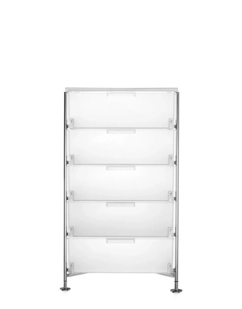 Mobil 5 Drawers With Feet Dresser White