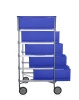 Mobil 5 Drawers With Wheels Dresser Blue