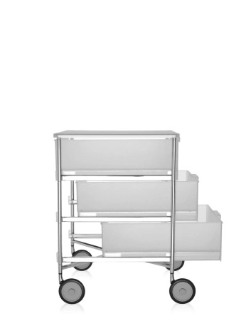 Mobil 3 Drawers With Wheels Dresser White