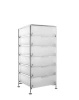 Mobil 6 Drawers With Feet Dresser White