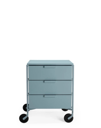 Mobil Mat Commode Blue