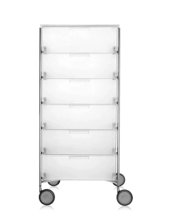 Mobil 6 Drawers With Wheels Dresser White