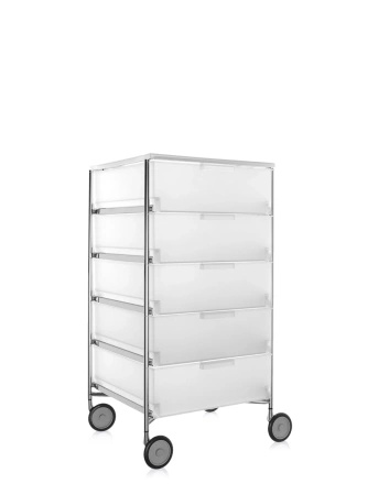 Mobil 5 Drawers With Wheels Dresser White