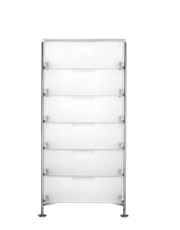 Mobil 6 Drawers With Feet Dresser White