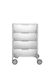 Mobil 4 Drawers With Wheels Dresser White