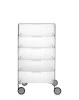 Mobil 5 Drawers With Wheels Dresser White