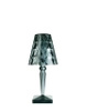 Big Battery Plug Version Lamp Blue