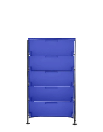 Mobil 5 Drawers With Feet Dresser Blue