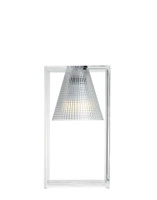 Light-Air Lamp Transparent