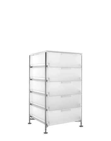 Mobil 5 Drawers With Feet Dresser White