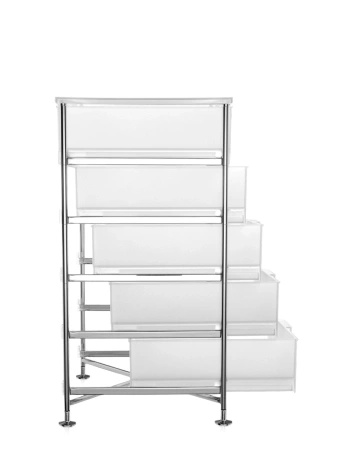 Mobil 5 Drawers With Feet Dresser White