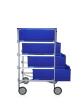 Mobil 4 Drawers With Wheels Dresser Blue