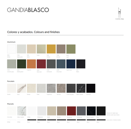 Gandiablasco Timeless Round Auxiliary Table Ø50 cm