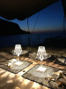 Battery Lamp Amber