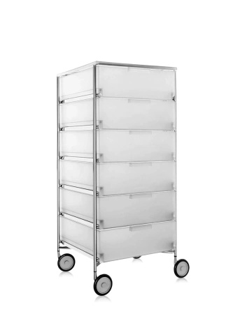 Mobil 6 Drawers With Wheels Dresser White