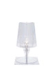 Take Lamp Transparent