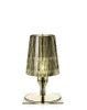 Take Lamp Green