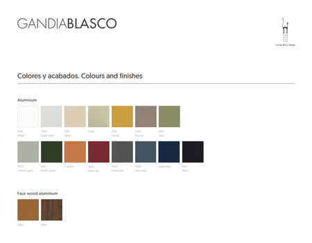 Gandiablasco DNA bench 246